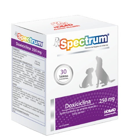Doxiciclina Rx spectrum